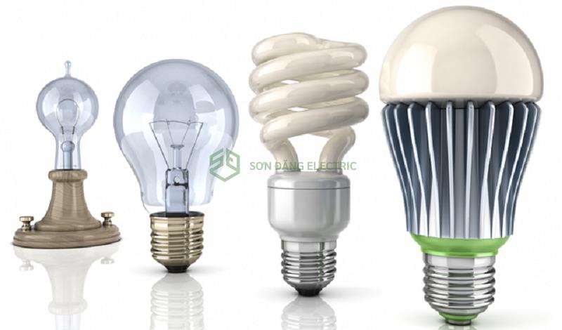 ĐÈN LED : LỊCH SỬ HÌNH THÀNH VÀ PHÁT TRIỂN