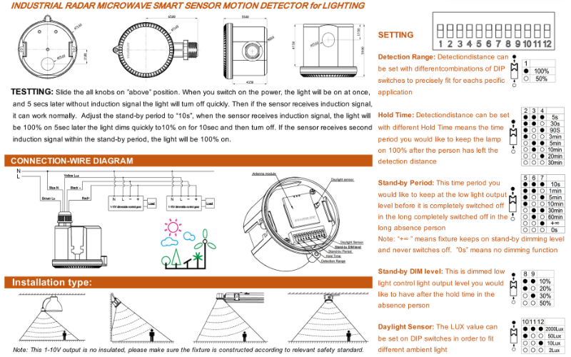 baner cảm biến highbay (3)